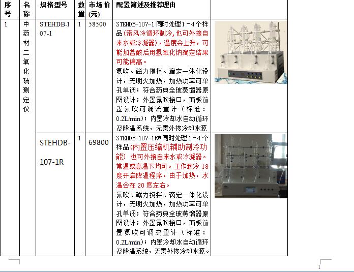 二氧化硫測定儀參數(shù)