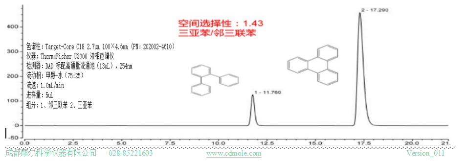 異構(gòu)體分離